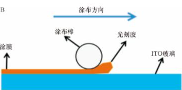 1609917245924251.png image.png